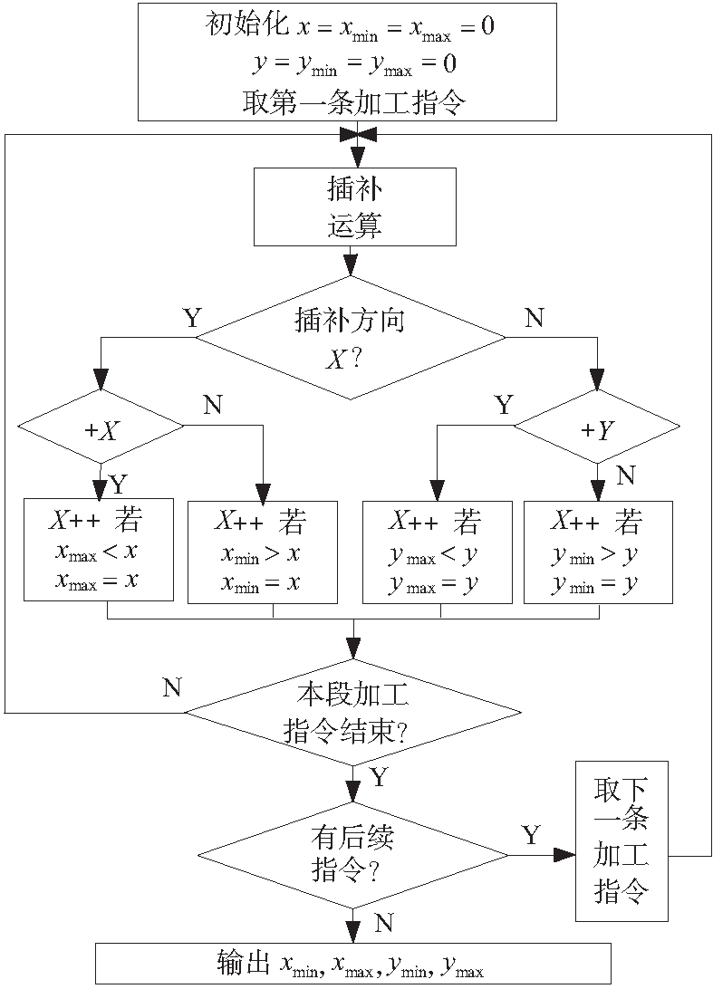 济南91短视频在线观看