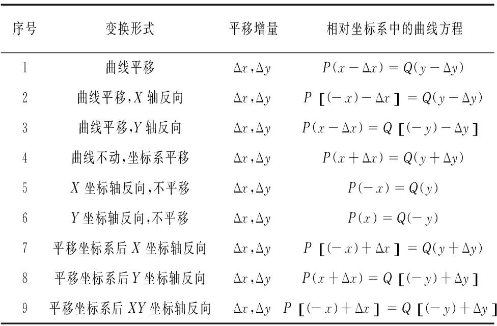 91短视频成人最新视频污污污