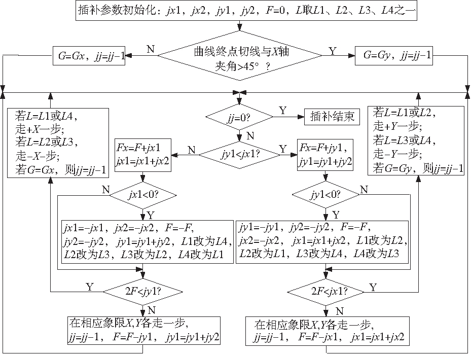 91短视频成人最新视频污污污