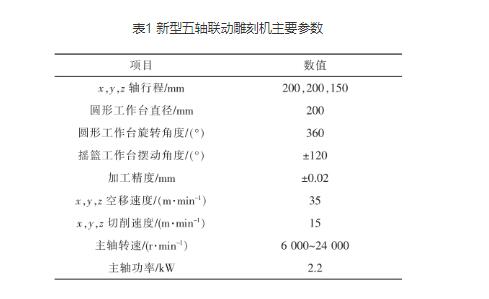 91短视频在线观看厂家