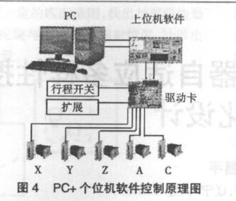 数控91短视频在线观看