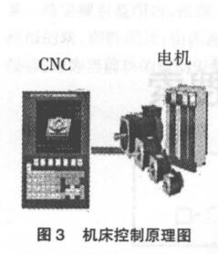 数控91短视频在线观看