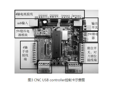 91短视频在线观看