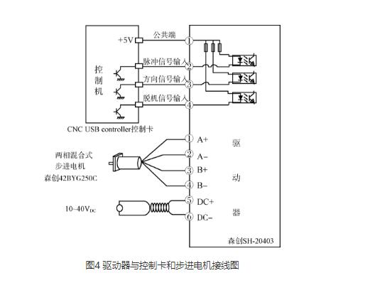 91短视频在线观看