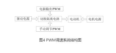 数控91短视频在线观看