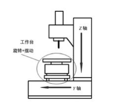 91短视频在线观看厂家